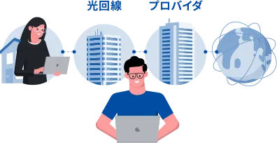 @T COM（アットティーコム）Biz フレッツ光