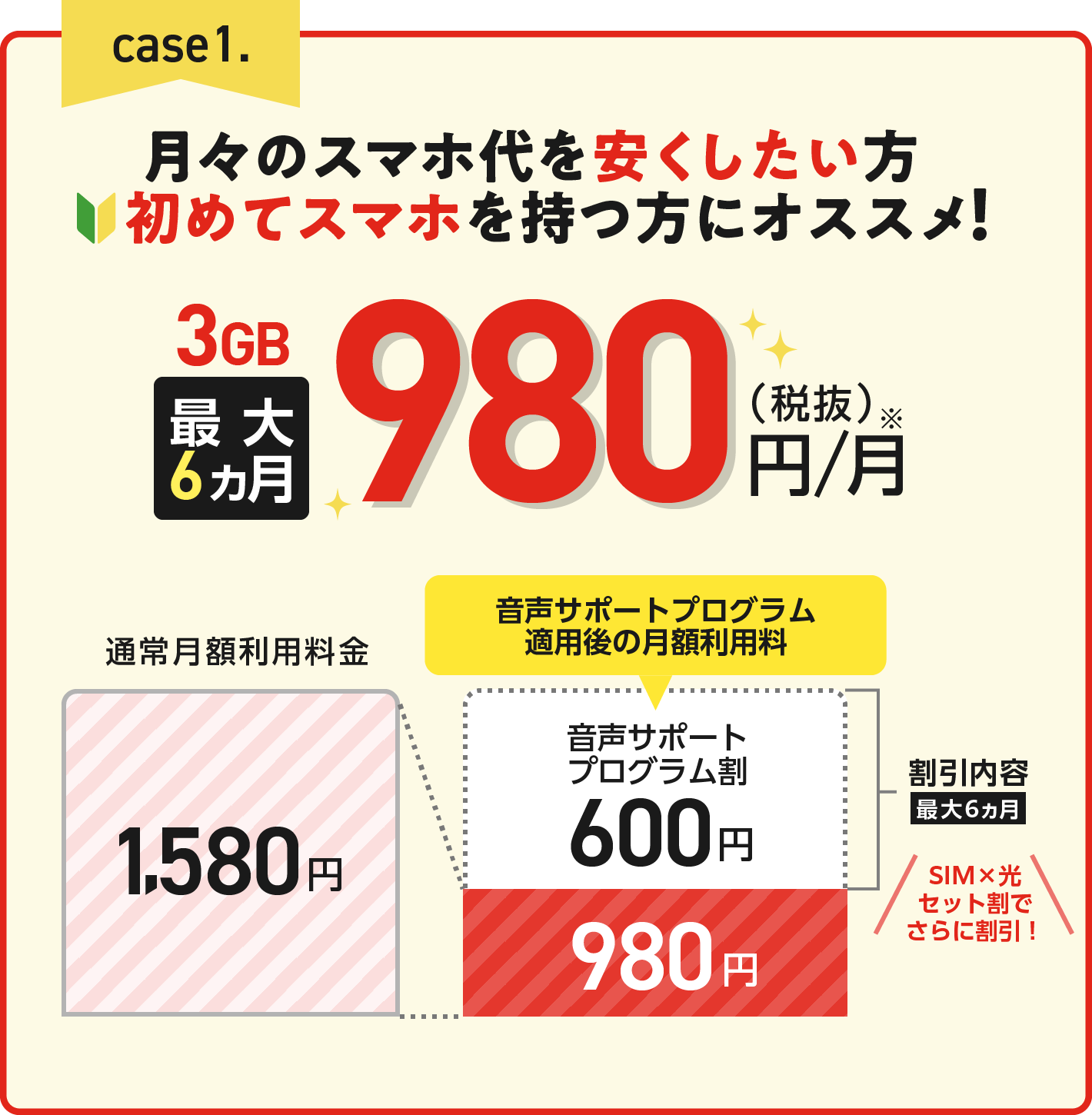 Libmo T Com アットティーコム で格安スマホが最大6ヵ月間980円 T Com アットティーコム