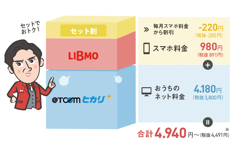 @T COM（アットティーコム）割引イメージ