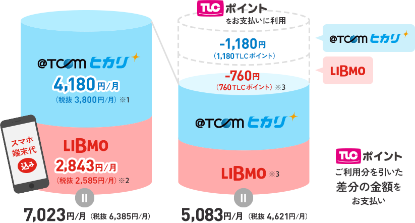 お支払いイメージ