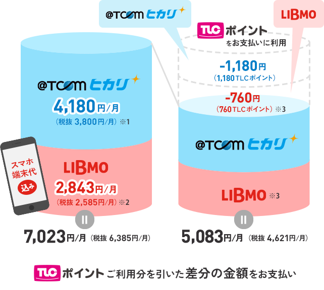 お支払いイメージ
