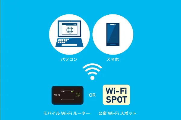 Wi-Fiで可能なこと 外出先の場合