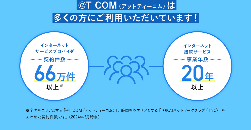 @T COM（アットティーコム）は多くの方にご利用いただいています！