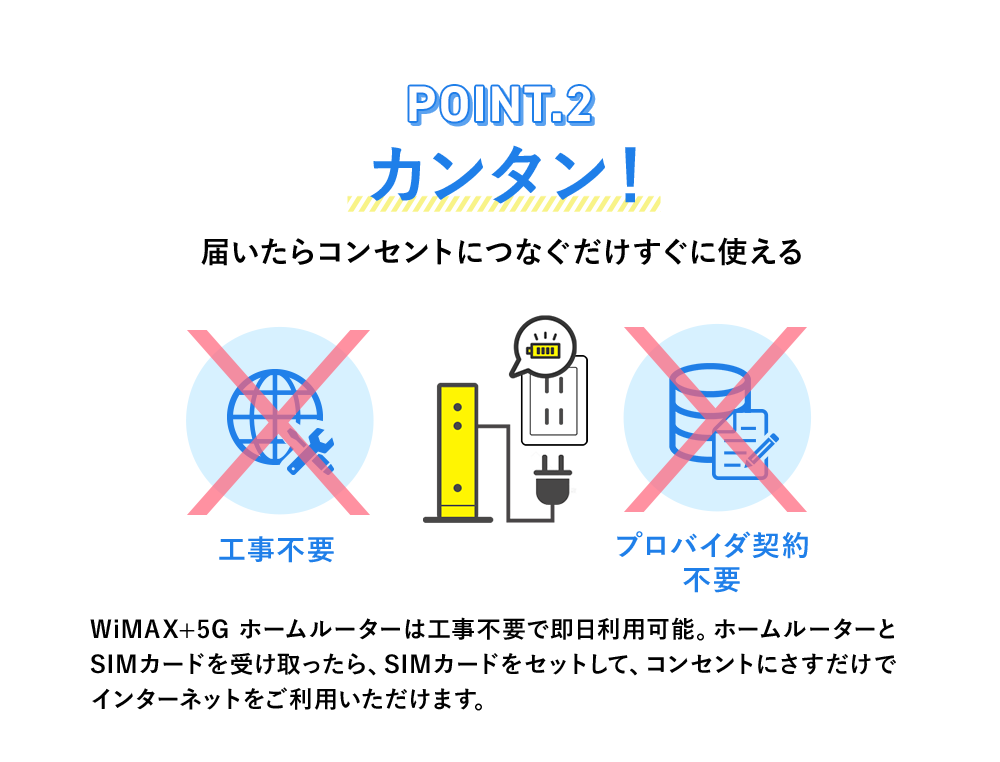 POINT.2 カンタン！